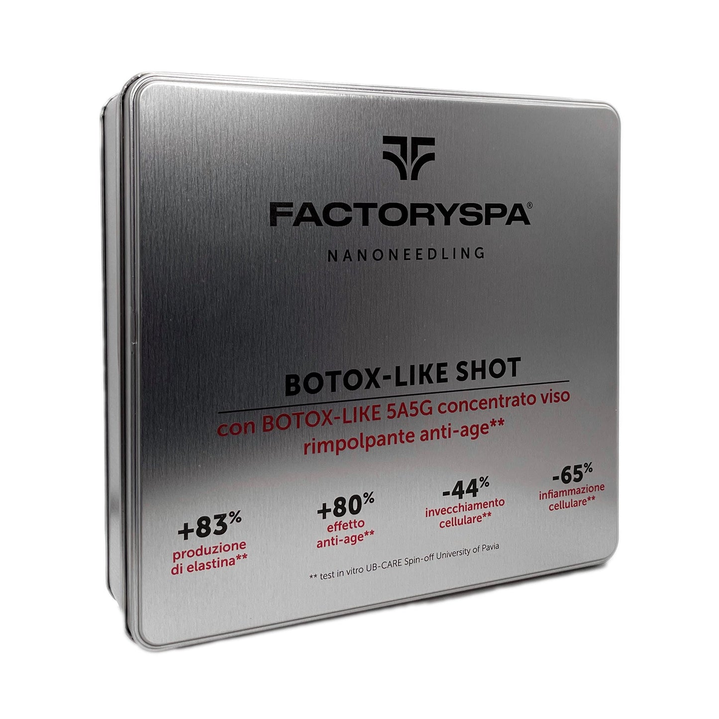 Botox like shot kit